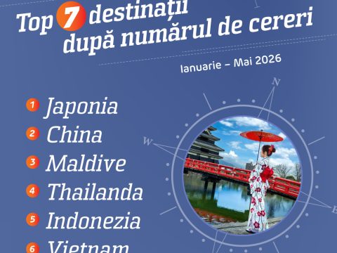 Eturia: Asia, Oceanul Indian și Africa domină preferințele românilor pentru vacanțe exotice